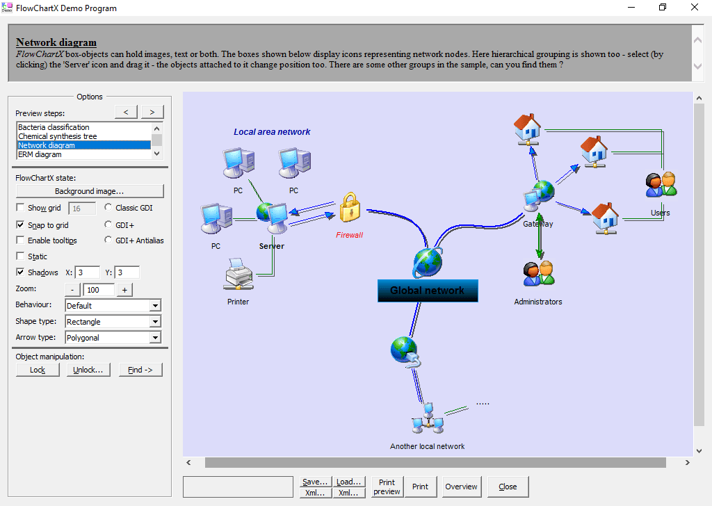 Box-Objects can hold images, text or both. The boxes shown in the screenshot display icons representing network nodes. Hierarchical grouping is shown too.
