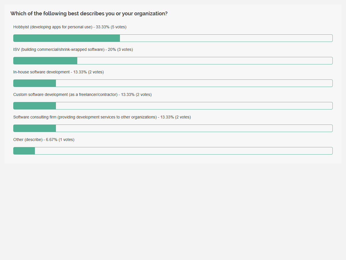 SurveyJS Dashboard product image
