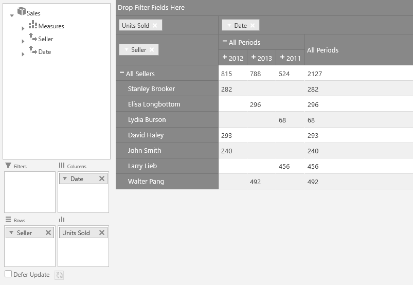 Infragistics Ultimate UI for ASP.NET MVC Pivot Data Selector product image