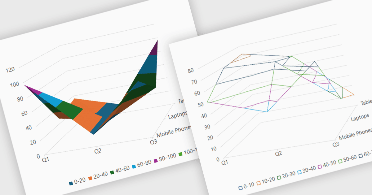 Visualize Spreadsheet Data in Three Dimensions