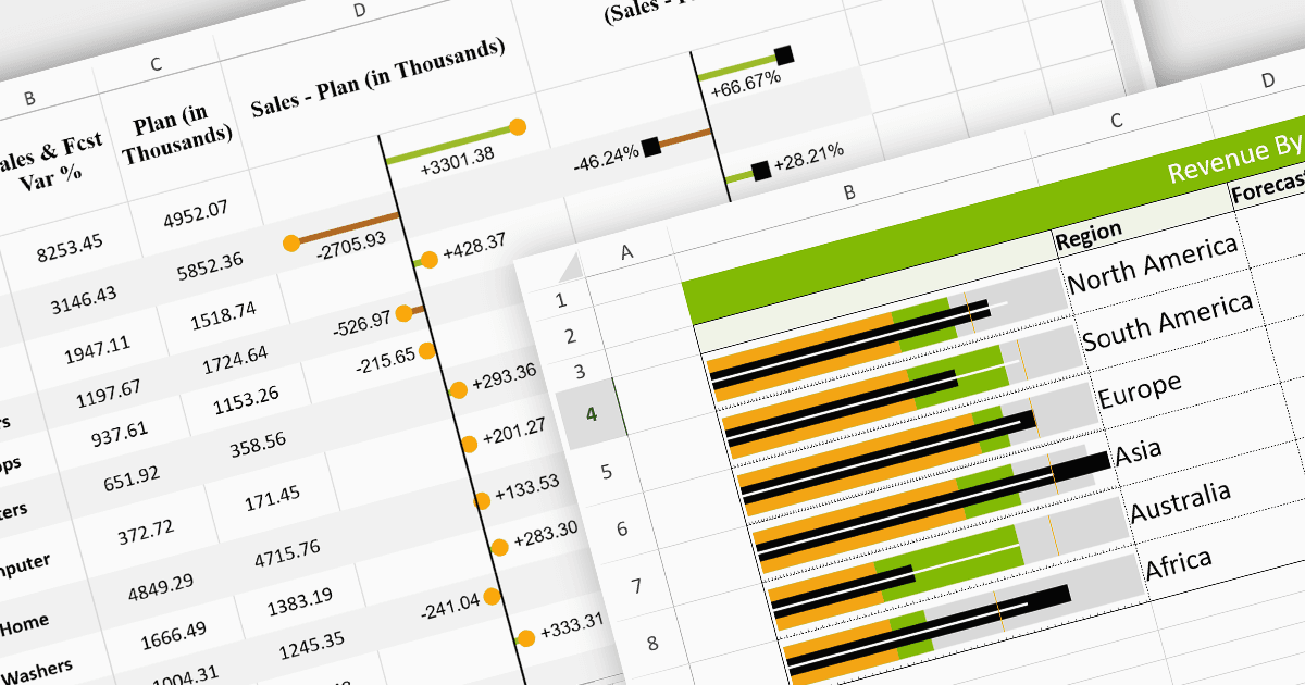 Highlight Trends with React Spreadsheet Sparklines