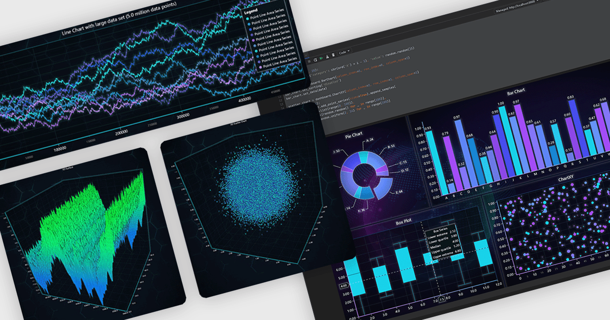 Visualize Complex Data with WebGL Rendering