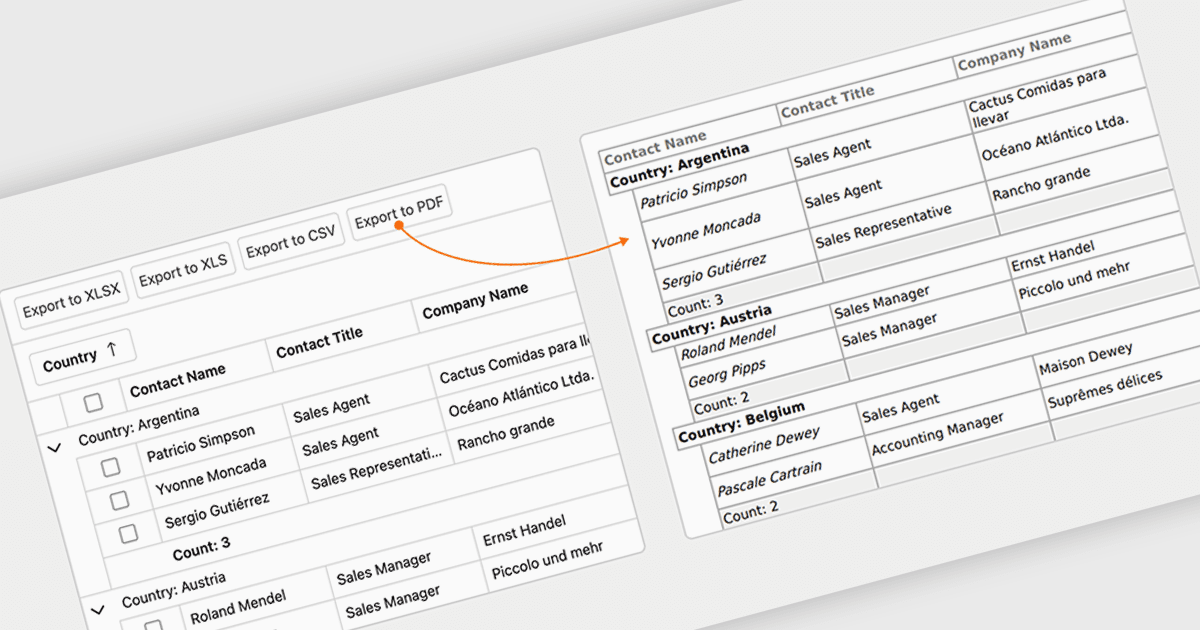 Export Blazor Grid Data to PDF with Custom Views