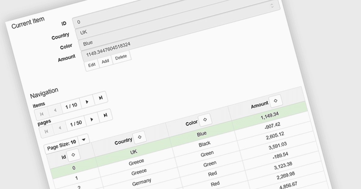 Master Data Handling with Wijmo's Collection View