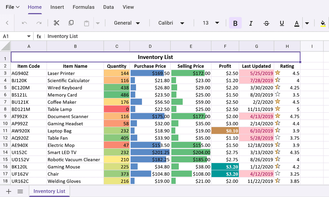 Syncfusion React Spreadsheet Editor SDK product image