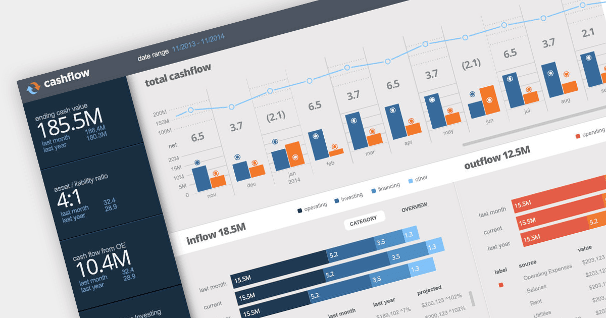 Build Rich UIs for Desktop and Web with .NET 8