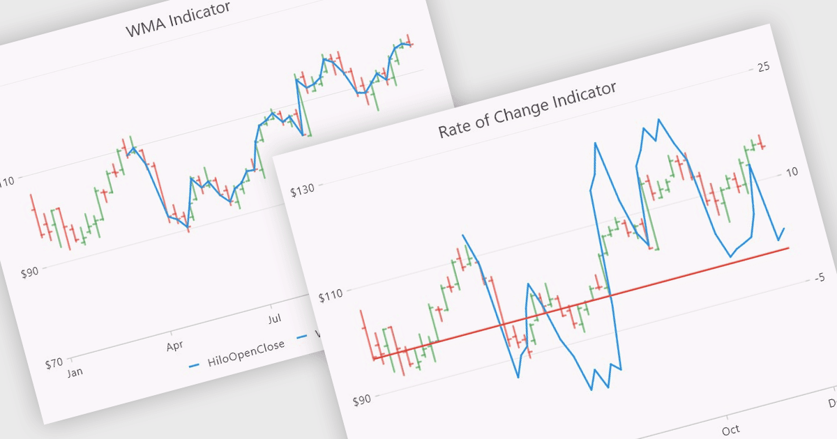 Provide Valuable Insights into Market Trends