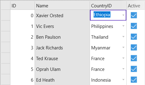 ComponentOne UWP Data Editors product image ComponentOne UWP Data Editors product image