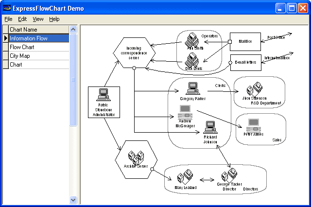 ExpressFlowChart Suite product image