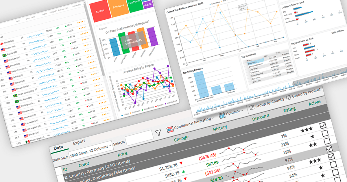 Choosing the Right Platform for Your .NET Application Development