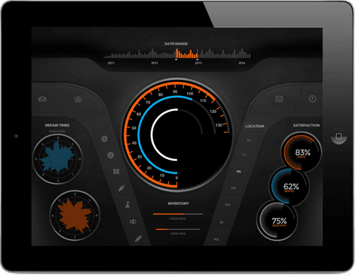 Infragistics Ultimate UI for iOS product image