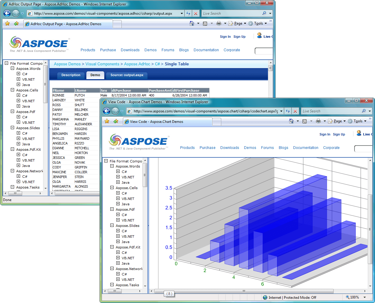 .NET and Java reporting now available