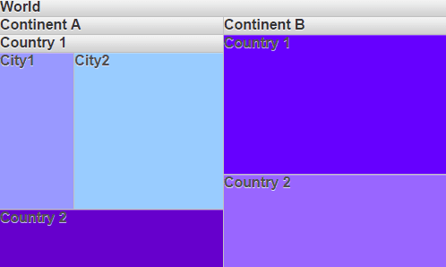 ComponentOne ASP.NET Web Forms UI 布局和设计控件 产品图片