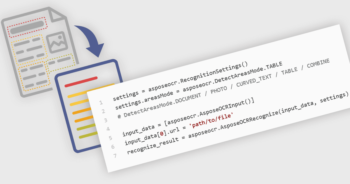 Integre a Funcionalidade de OCR aos Seus Apps Python