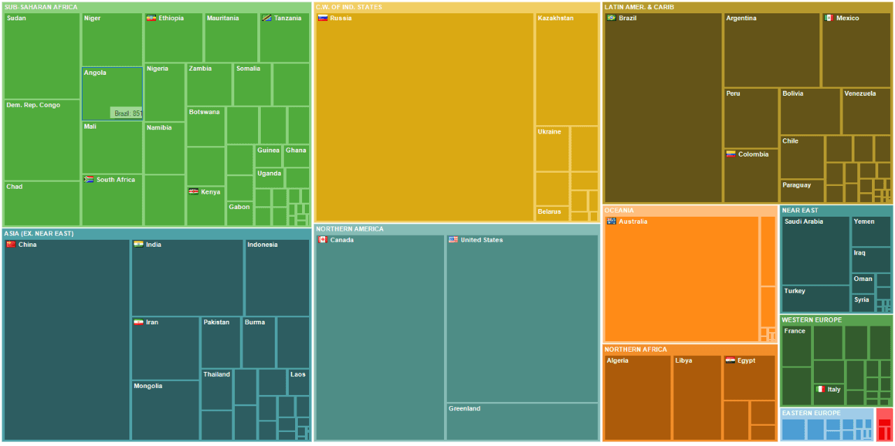 Data visualization library for .NET WinForms.