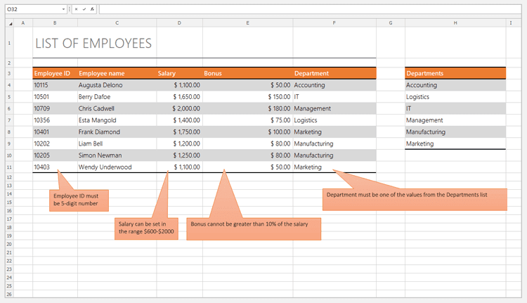 DevExpress Excel Spreadsheet API for .NET