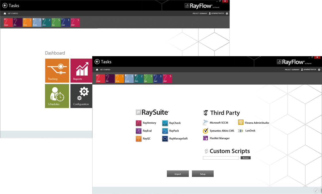 Application Lifecycle Management Workflow.