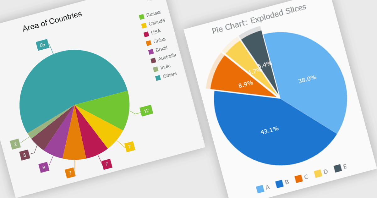 在 Vue.js 应用中构建交互式饼图