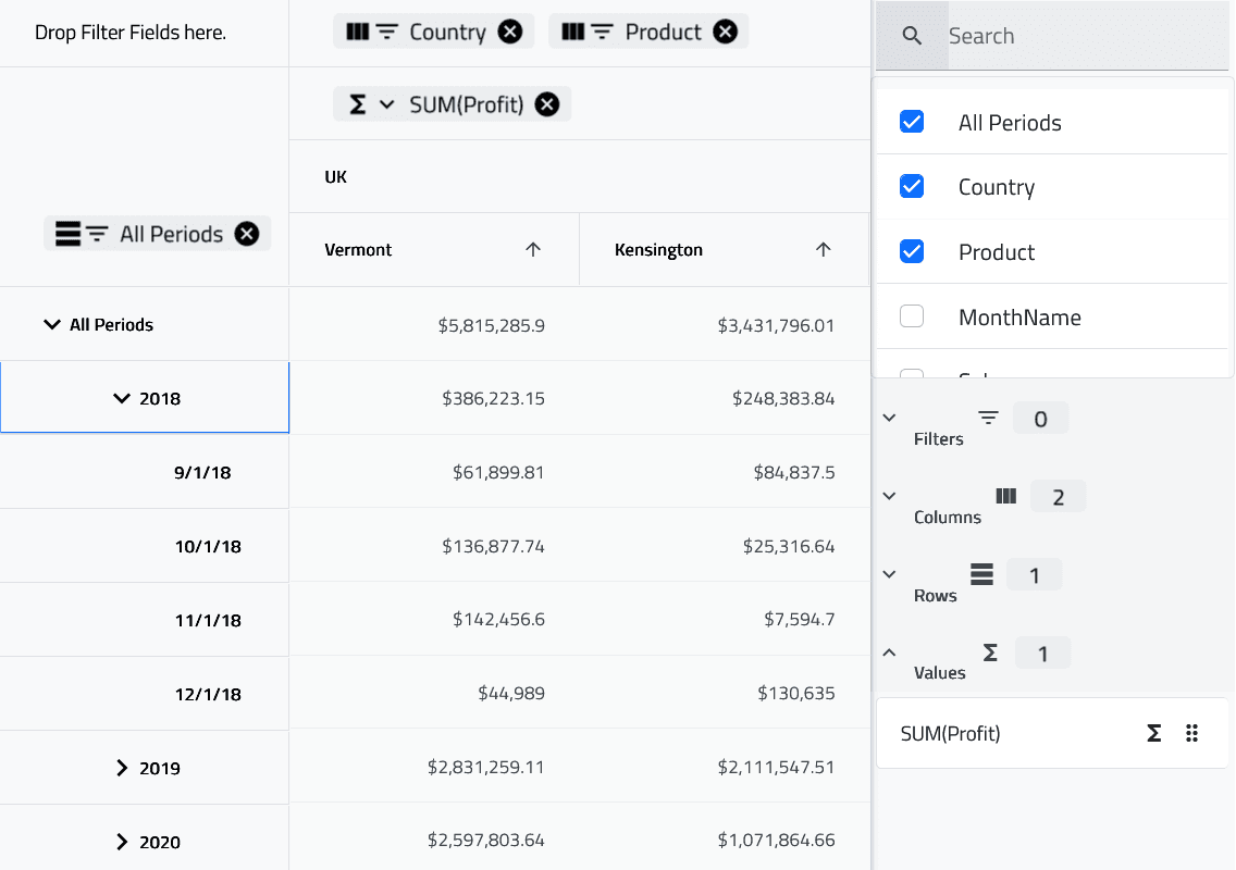 Infragistics Ignite UI for Web Components Pivot Grid product image Infragistics Ignite UI for Web Components Pivot Grid product image