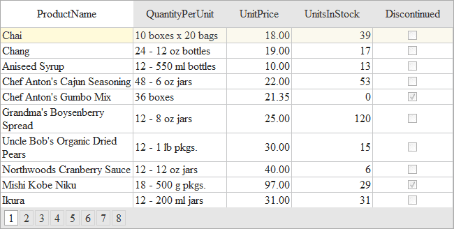 ComponentOne ASP.NET Web Forms Data Editors product image ComponentOne ASP.NET Web Forms Data Editors product image