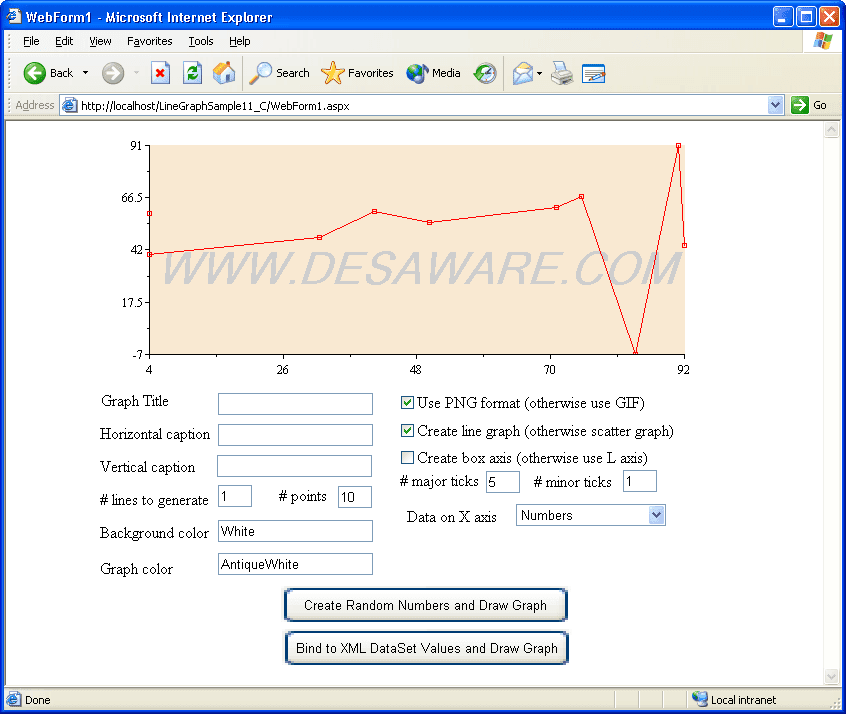 Create a line graph within you ASP.NET web page.