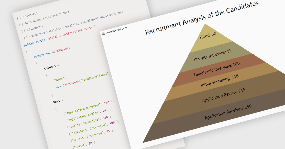 Create a C# .NET Pyramid Chart with FlexChart