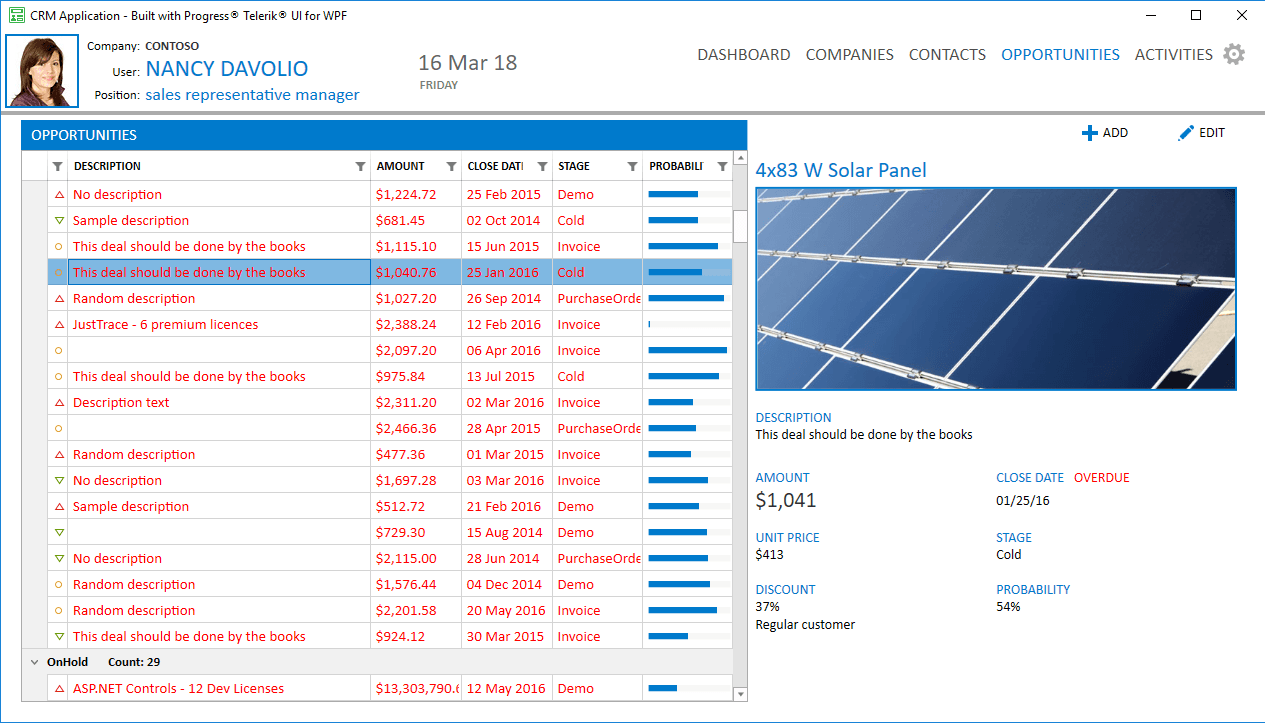 immagine del prodotto Telerik UI for WPF