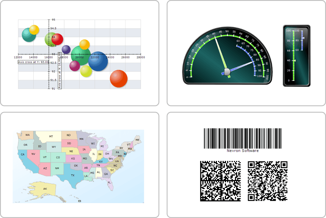 Deliver advanced data visualization technology to your reporting projects in SQL Server Reporting Services.