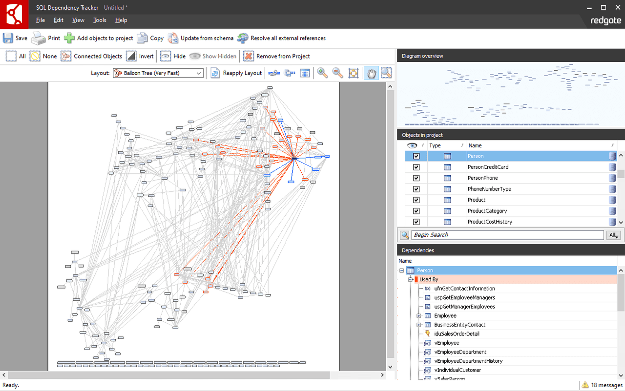 SQL Dependency Tracker product image