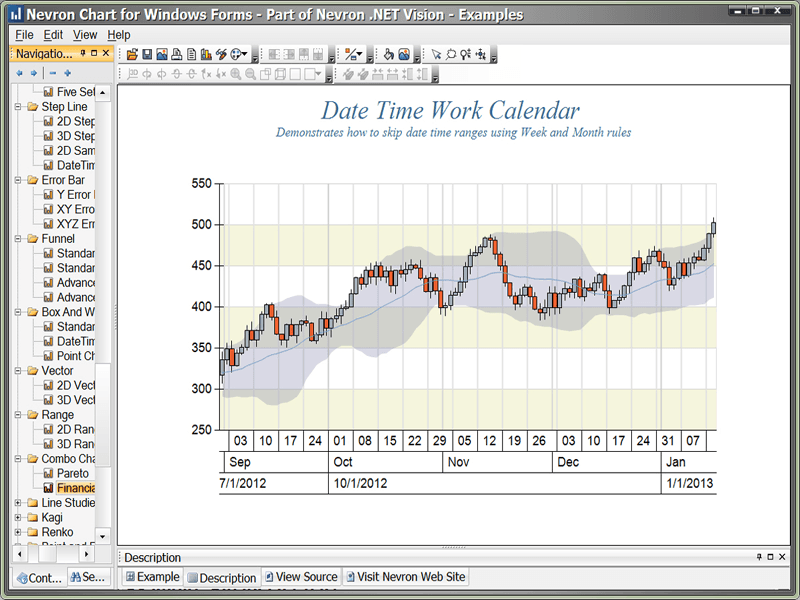 Nevron Vision for .NET product image