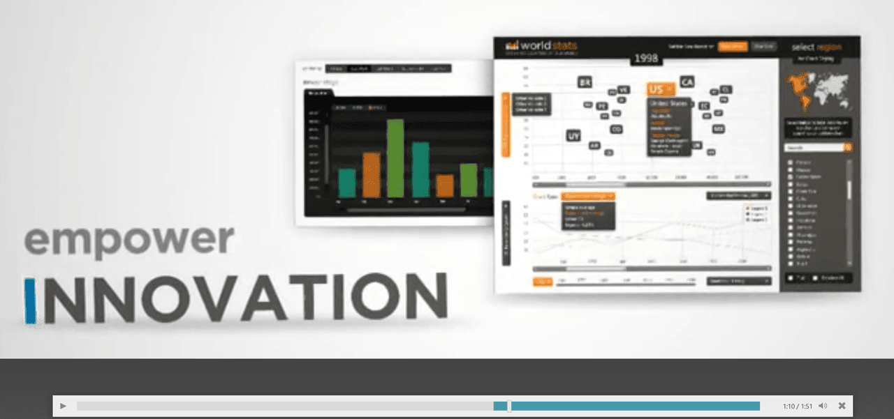 immagine del prodotto Infragistics Ultimate UI for ASP.NET MVC Video Player