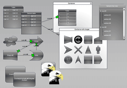 imagen del producto MindFusion.Diagramming for WinUI