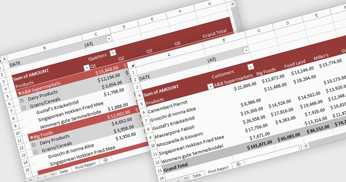 Summarize Large Datasets with Pivot Tables