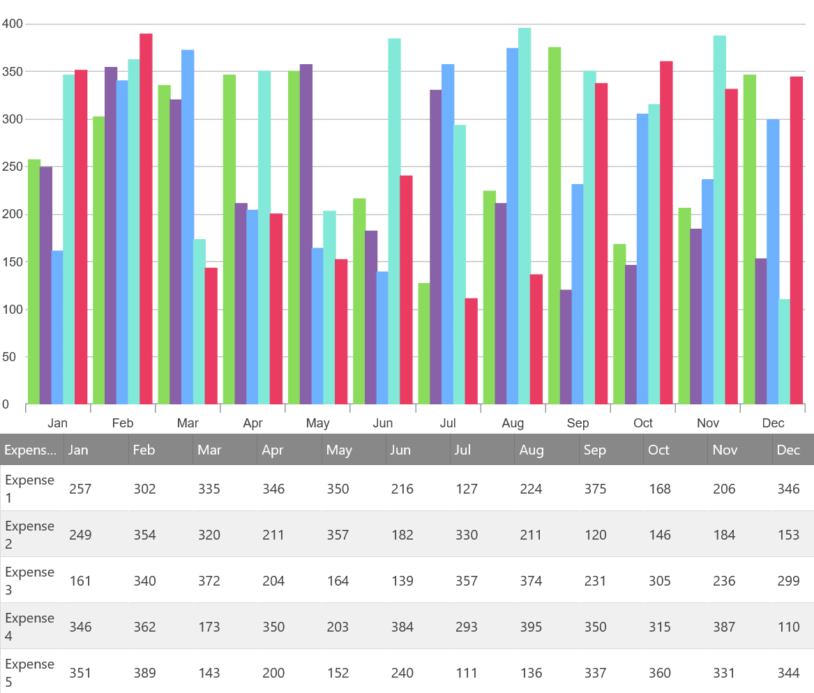 Infragistics Ultimate UI for jQuery Excel Library product image