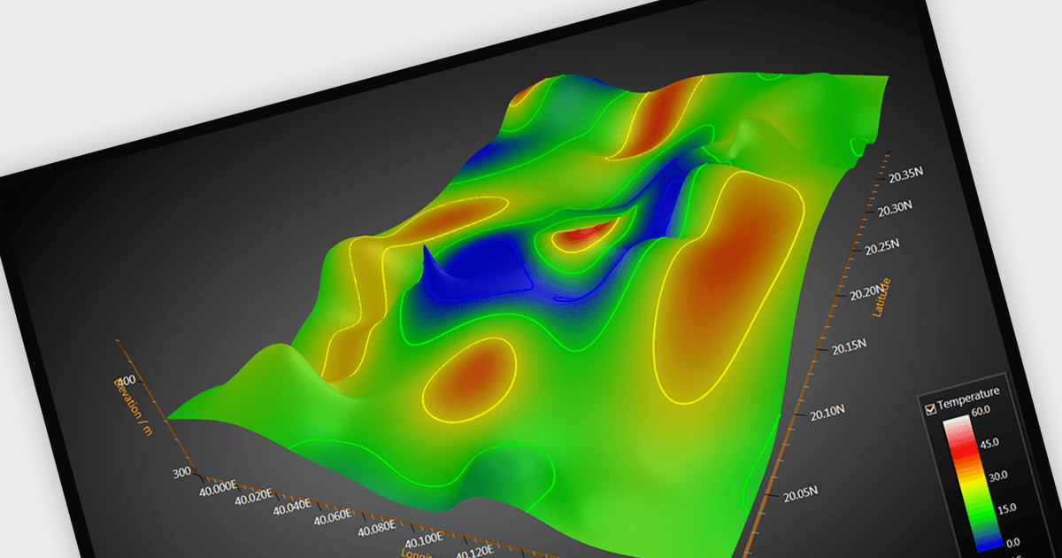 Unveil Data Insights with Surface Charts