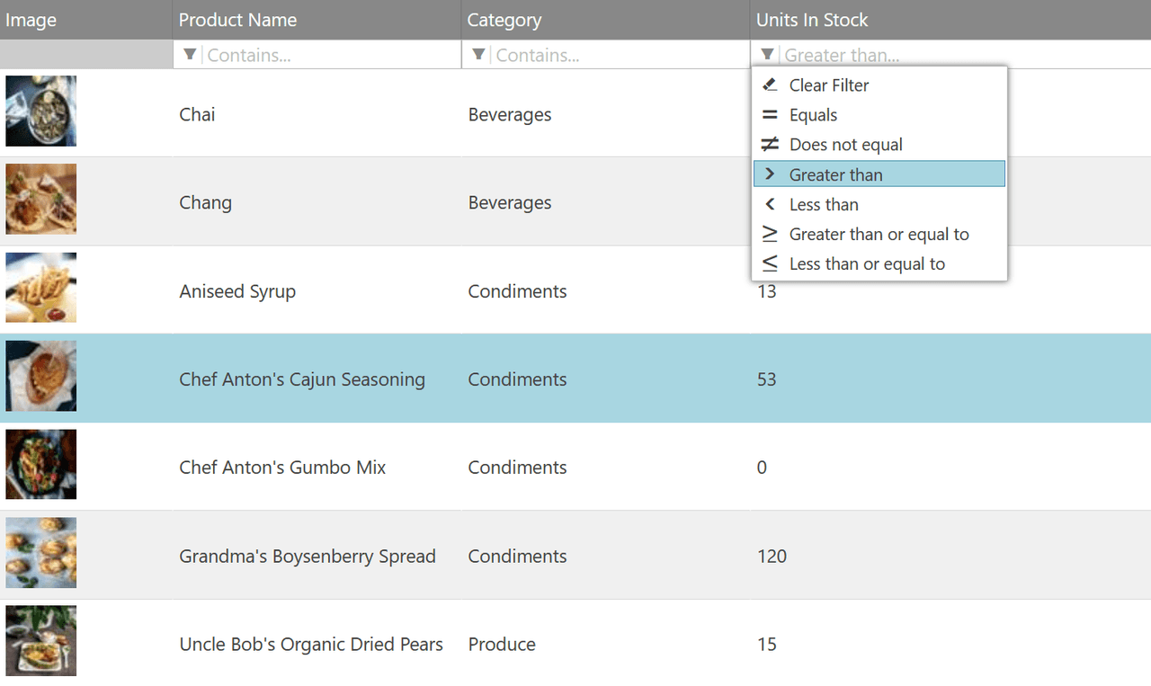 Infragistics Ultimate UI for ASP.NET MVC Data Grid product image