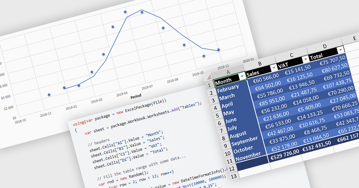EPPlus Software Adds Support for Microsoft .NET 9
