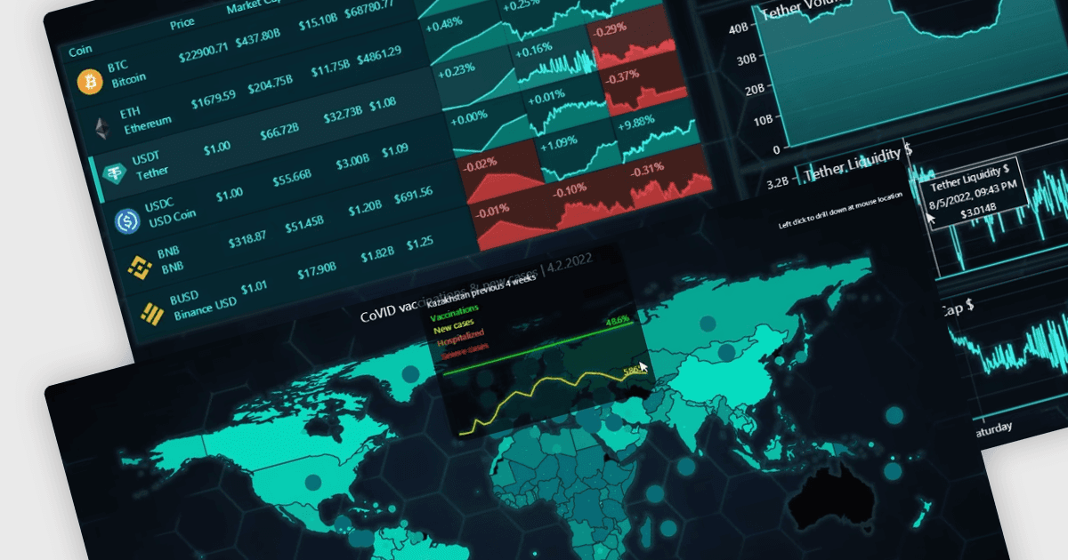 Build Finance and Trading Apps in JavaScript