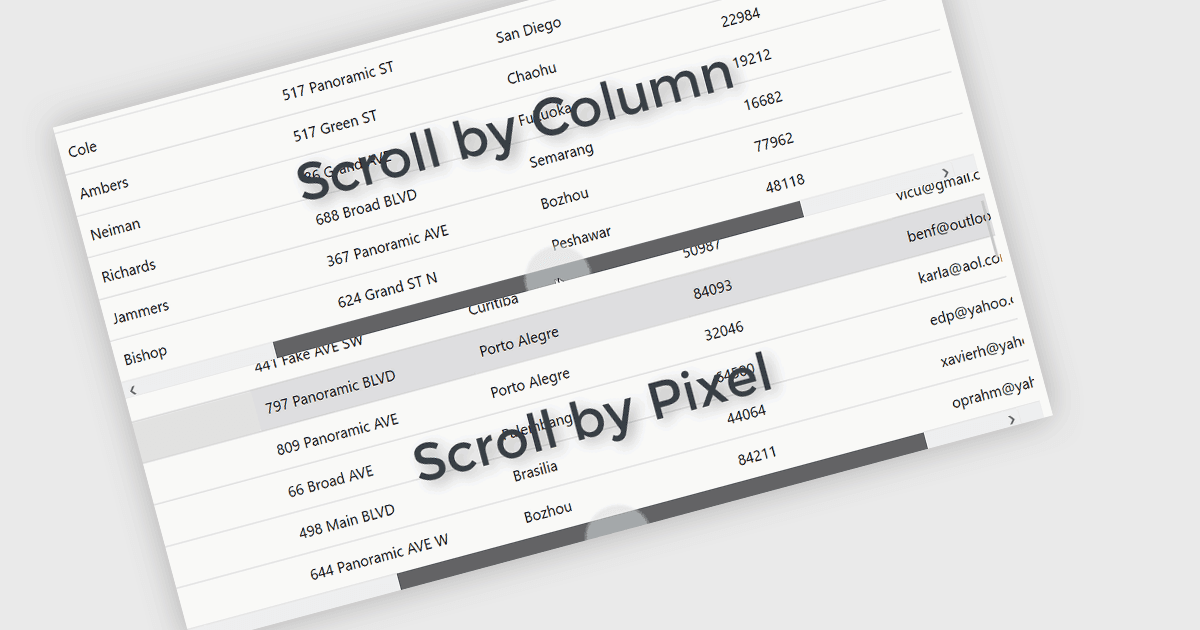 Enhance Grid Navigation with Row/Column Scrolling
