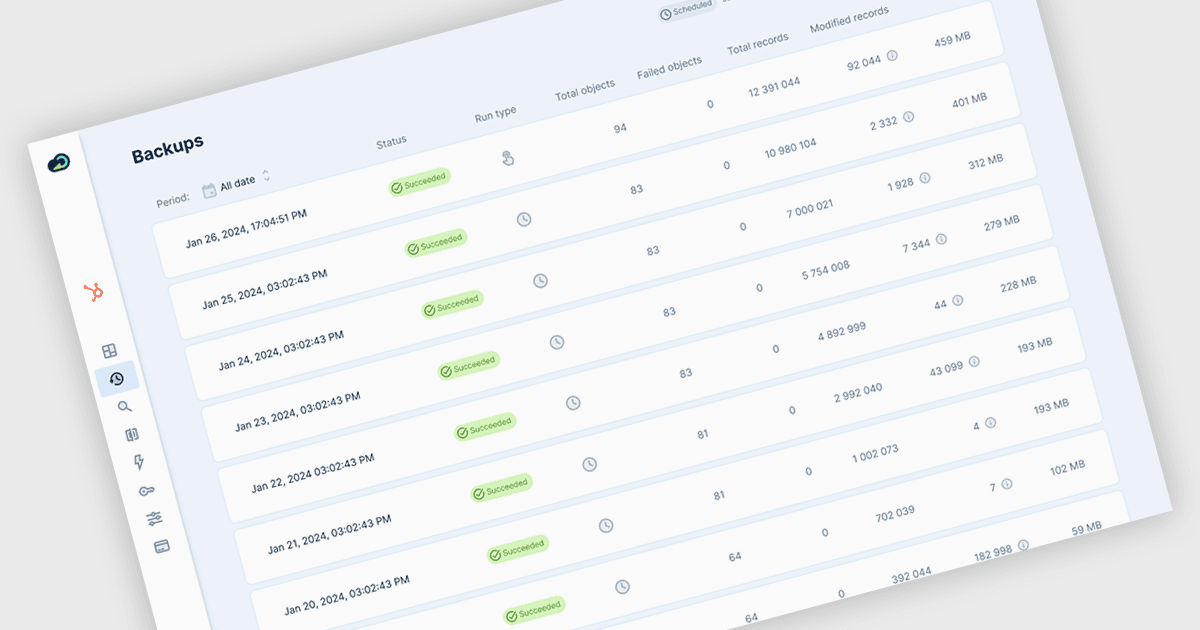 Ensure Data Continuity with Reliable Cloud Backups