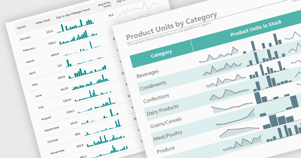 Add Instant Insight with Embedded Mini Charts