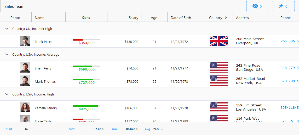 Infragistics Ignite UI for Blazor product image