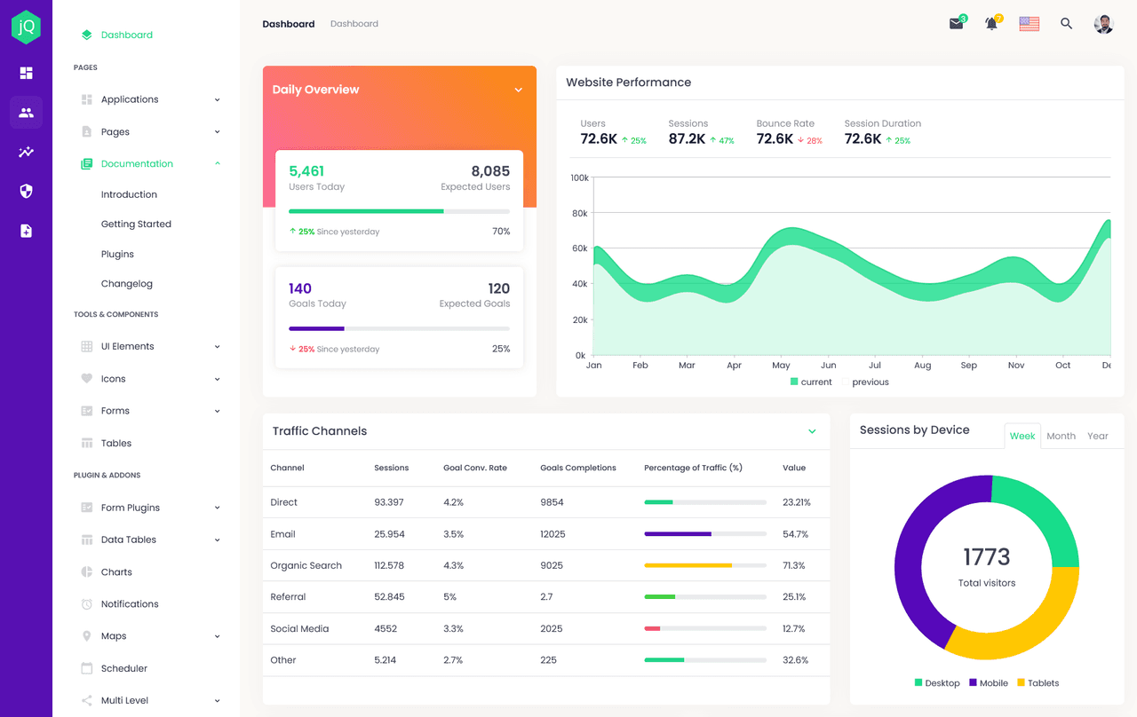 Smart UI Navigation Controls for Angular product image