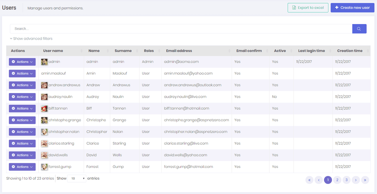 ASP.NET Zero Produktbild
