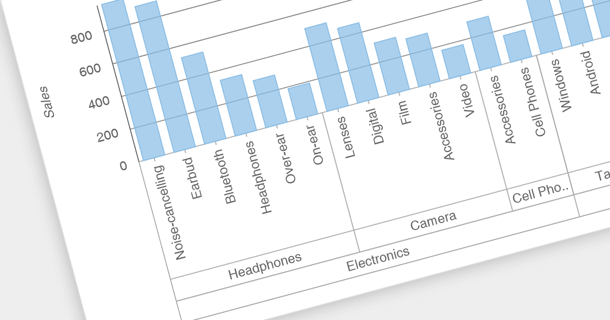Enhance JavaScript Charts with Data Grouping