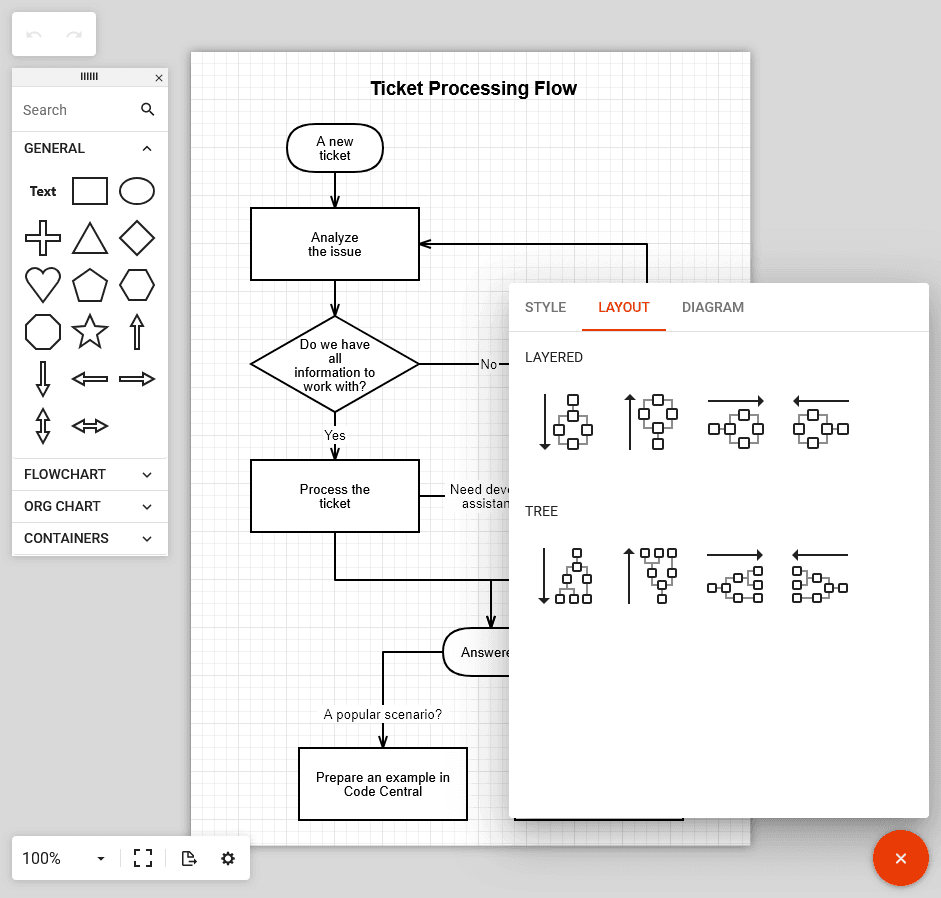 DevExpress ASP.NET Core Diagram Produktbild