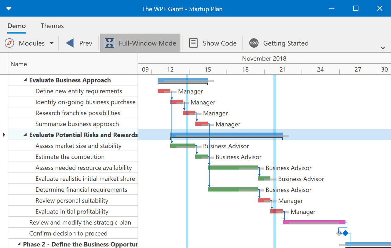 DevExpress WPF Gantt product image