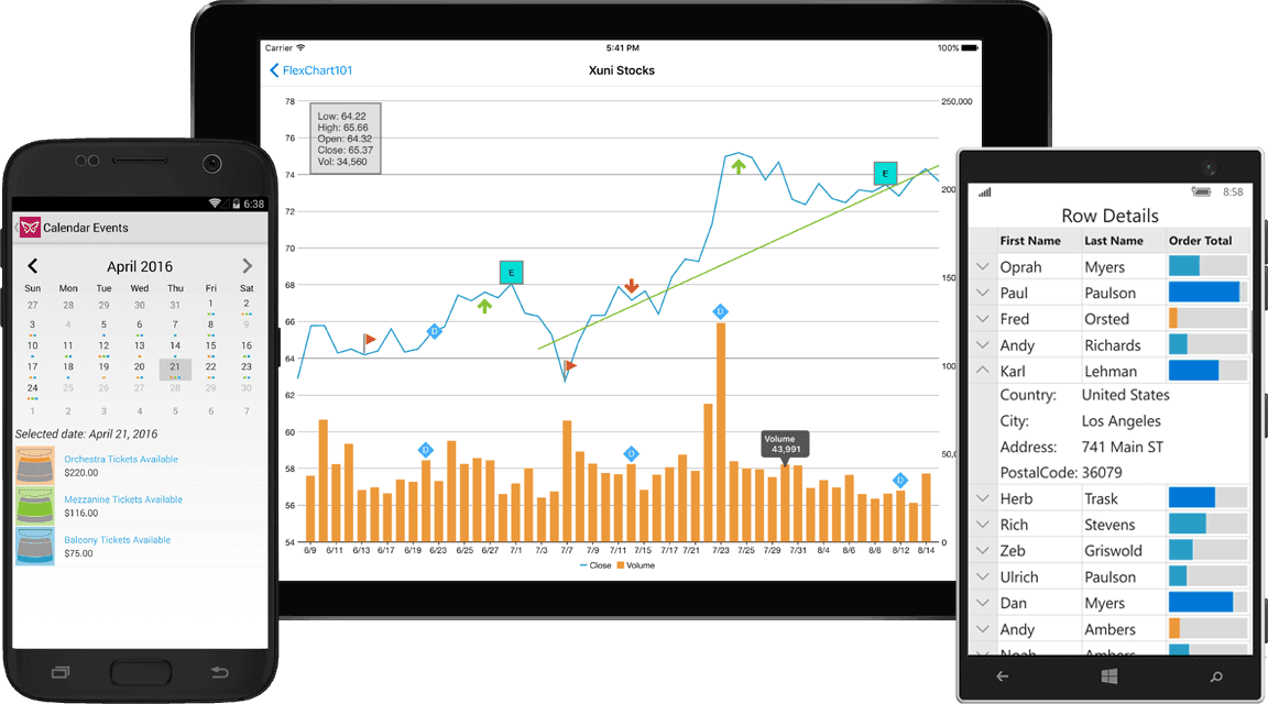 ComponentOne Studio Xamarin Edition now available