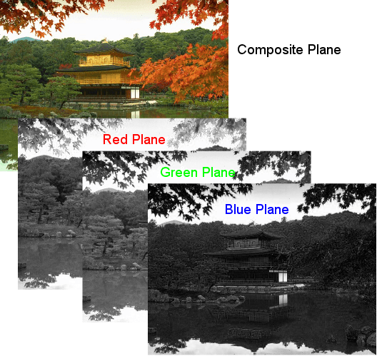 ImageKit10 VCL product image