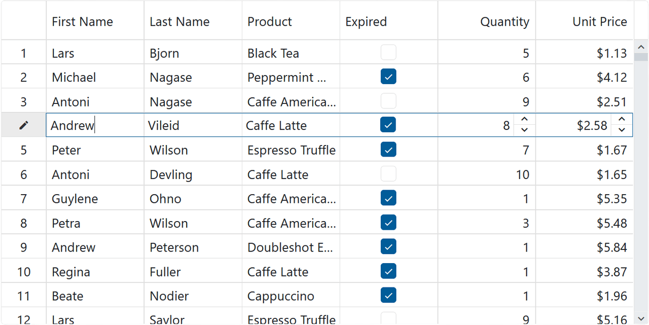 Smart UI Data Editors for Blazor product image